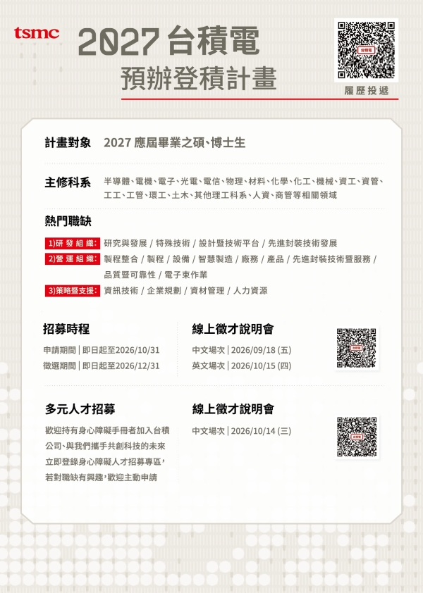 2027台積電預辦登積計畫